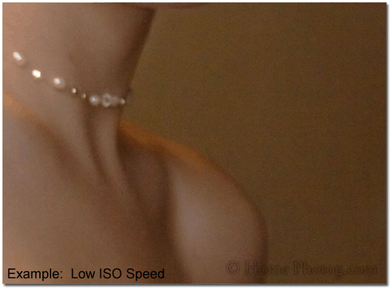 low speed ISO example